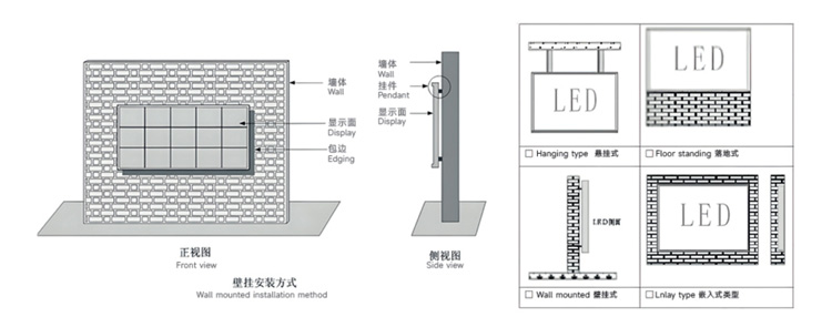 室內(nèi)全彩高清LED屏安裝方式