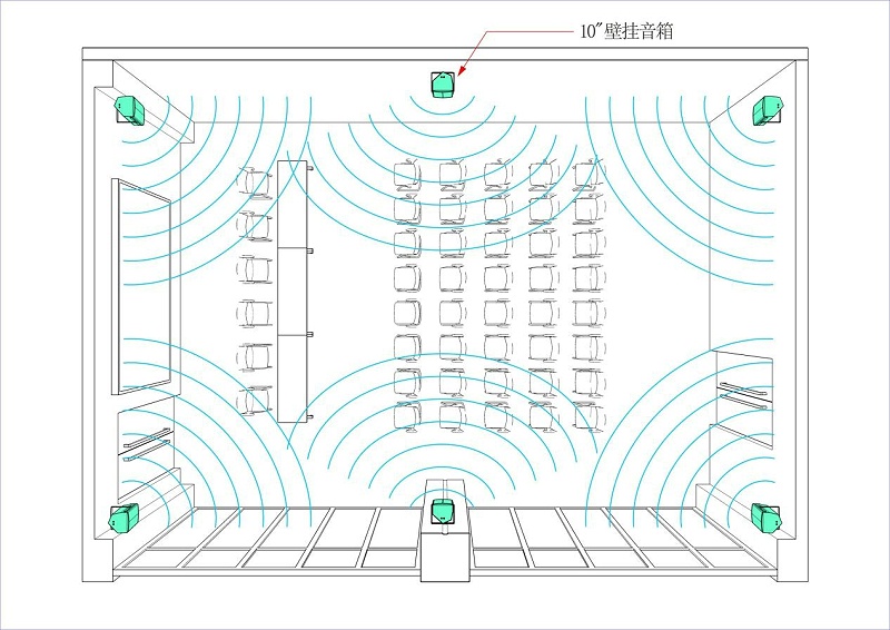 100㎡會議室擴聲設備需要多少錢